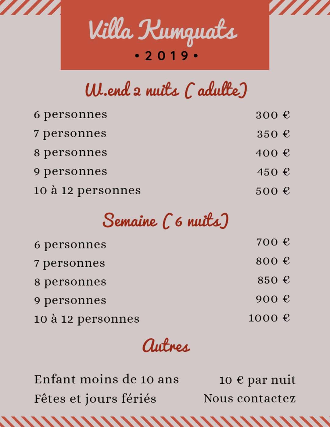 LA VILLA KUMQUATS Saint-Gilles 974